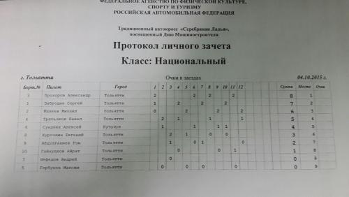 post-2166-1464266235,8032_thumb.jpg